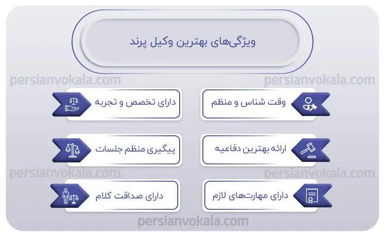 اینفوگرافیک بهترین وکیل پرند